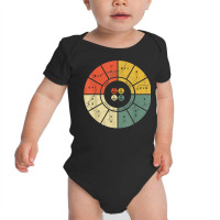 Vintage Ohms Law Diagram Electrical Electronics En Baby Bodysuit | Artistshot