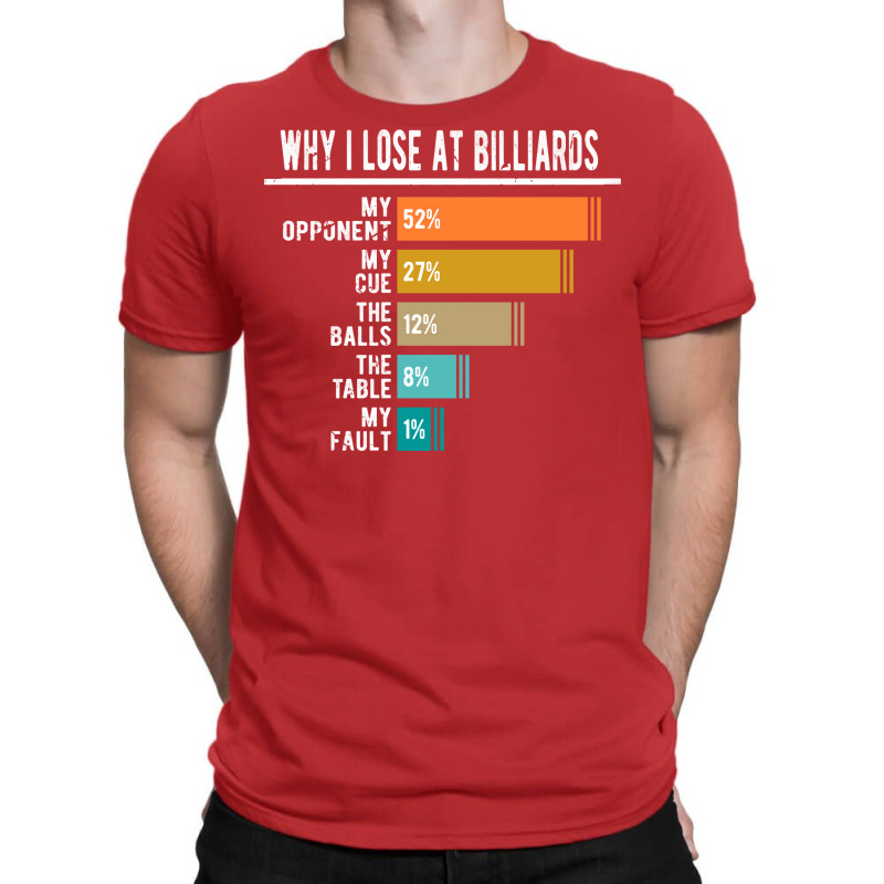 Why I Lose At Billiards T-shirt | Artistshot