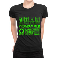 Funny Software Developer Definition Composition Te Ladies Fitted T-shirt | Artistshot