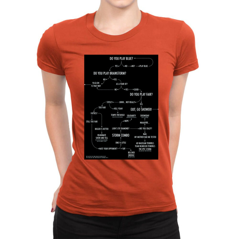 Mtg Flowchart Play Blue 30 Ladies Fitted T-Shirt by saylevongalx | Artistshot