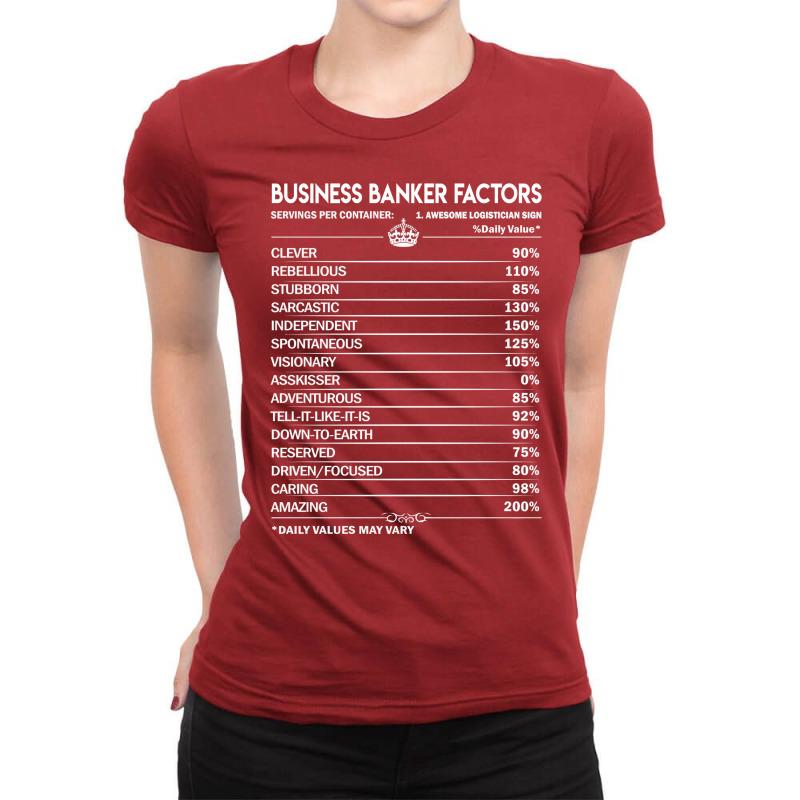 Business Banker T  Business Banker Factors Daily G Ladies Fitted T-Shirt by beirosguigod | Artistshot