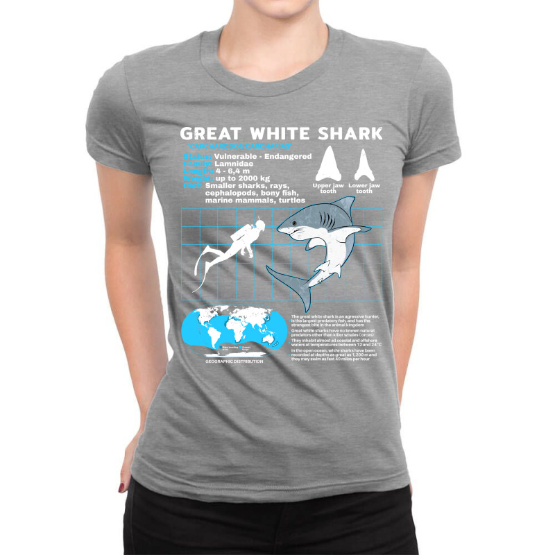 Great White Shark Fact Sheet Nature Ladies Fitted T-Shirt by tuznipinoxk | Artistshot