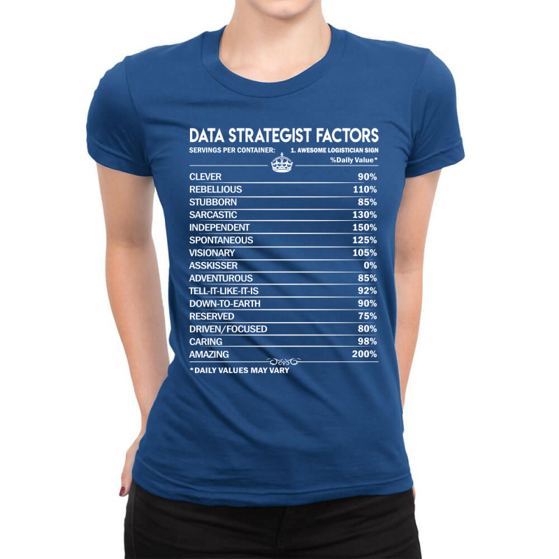 Data Strategist T  Data Strategist Factors Daily G Ladies Fitted T-Shirt by tvoyagheryq | Artistshot