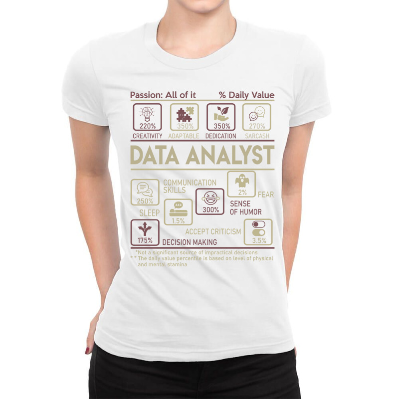 Data Analyst T  Multitasking Daily Value Gift Item Ladies Fitted T-Shirt by hypplapytep | Artistshot