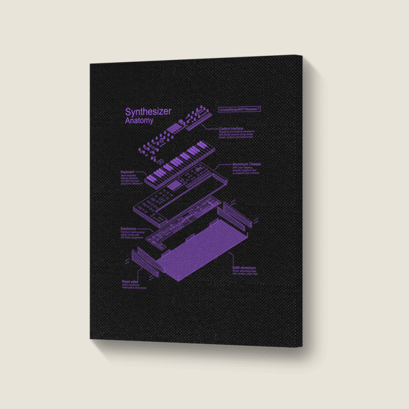 Synthesizer Anatomy Of A Synth For Electronic Musi Portrait Canvas Print | Artistshot