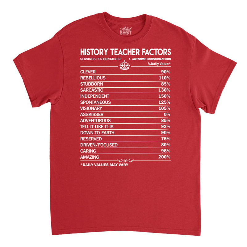 History Teacher T  History Teacher Factors Daily G Classic T-shirt | Artistshot