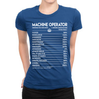 Machine Operator T  Daily Factors 2 Gift Item Tee Ladies Fitted T-shirt | Artistshot