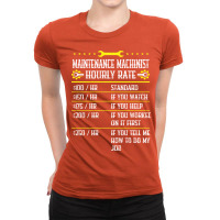 Machining Maintenance Machinist Hourly Rate Yellow Ladies Fitted T-shirt | Artistshot