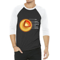 Sun Interior Layers Solar System Star Space 3/4 Sleeve Shirt | Artistshot