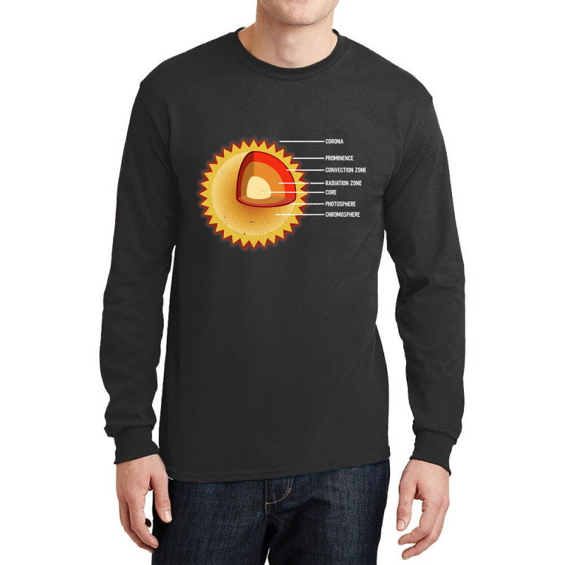 Sun Interior Layers Solar System Star Space Long Sleeve Shirts | Artistshot