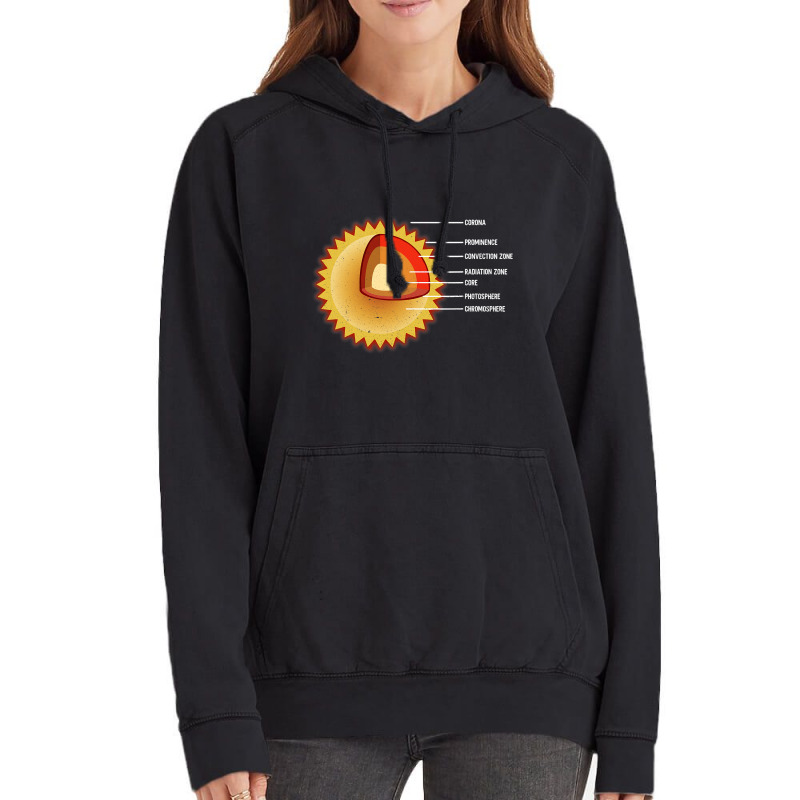 Sun Interior Layers Solar System Star Space Vintage Hoodie | Artistshot