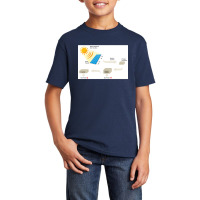 Custom Dc Solar Panel Cell Basic Youth T-shirt | Artistshot