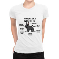 Anatomy Of A Scottish Terrier Dog 3 Ladies Fitted T-shirt | Artistshot