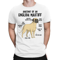 Anatomy Of An English Mastiff Dog Owner Puppy Funn T-shirt | Artistshot