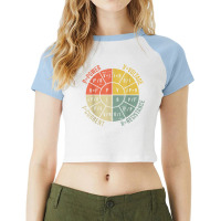 Ohms Law Diagram Electrical Electronics Engineer Vintage Raglan Crop Top | Artistshot