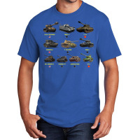 Top Ten Best Ww2 Tanks M4 Sherman Panzer Iv Tiger Ii T 34 T Shirt Basic T-shirt | Artistshot