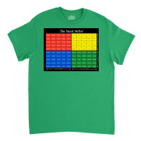 Black Mood Meter Poster Classic T-shirt | Artistshot