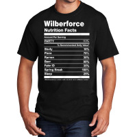 Wilberforce Nutrition Facts College University T Shirt Basic T-shirt | Artistshot