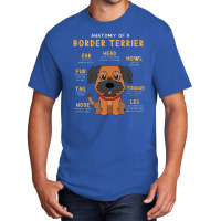 Border Terrier Anatomy Funny Dog Mom Dad Cute Gift Basic T-shirt | Artistshot