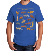 Trending Meerkat And Mongoose Species Basic T-shirt | Artistshot