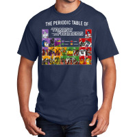 Transformers The Periodic Table Of Transformers Basic T-shirt | Artistshot