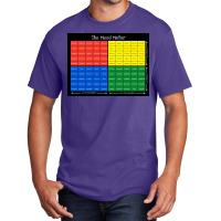 Black Mood Meter Poster Basic T-shirt | Artistshot