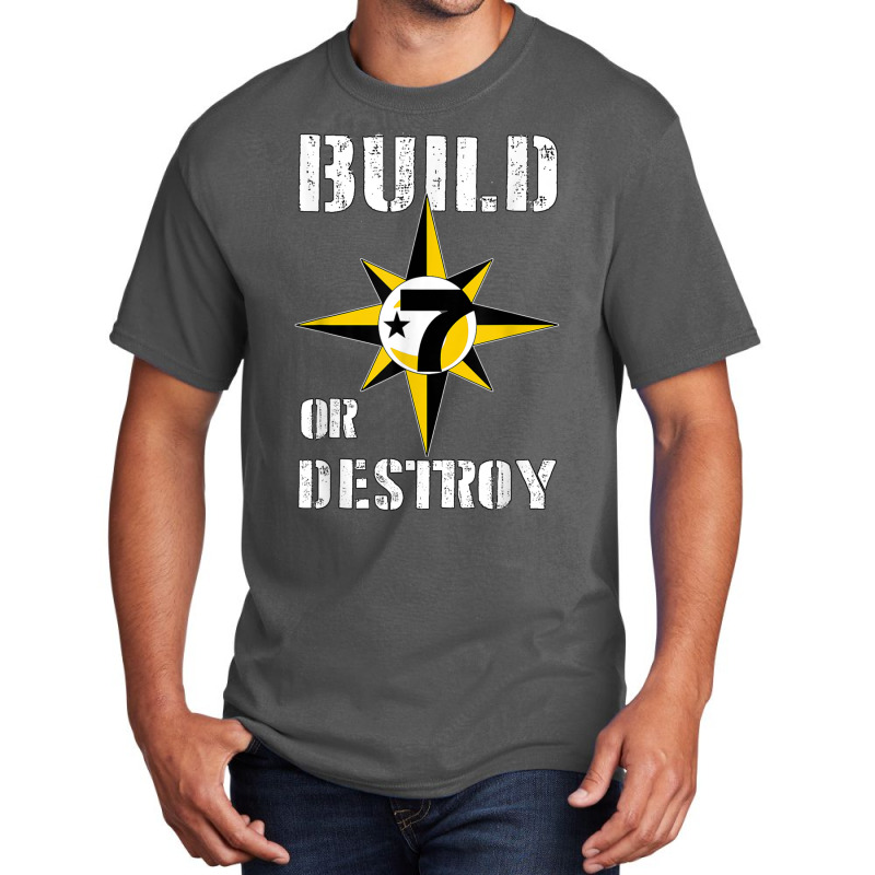 Build Or Destroy Mathematics Allah 5 Percent Godbody Nge God T Shirt Basic T-shirt | Artistshot