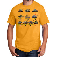 Top Ten Best Ww2 Tanks M4 Sherman Panzer Iv Tiger Ii T-34 Basic T-shirt | Artistshot