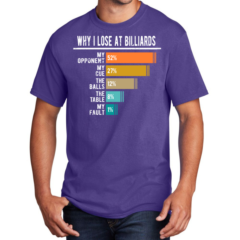 Why I Lose At Billiards Basic T-shirt | Artistshot