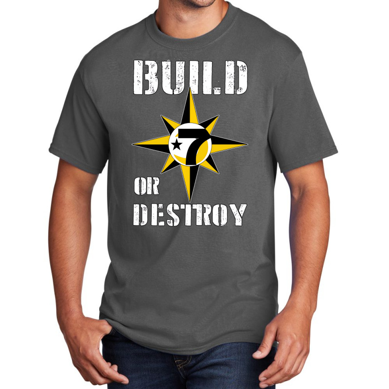 Build Or Destroy Mathematics Allah 5 Percent Godbo Basic T-shirt | Artistshot