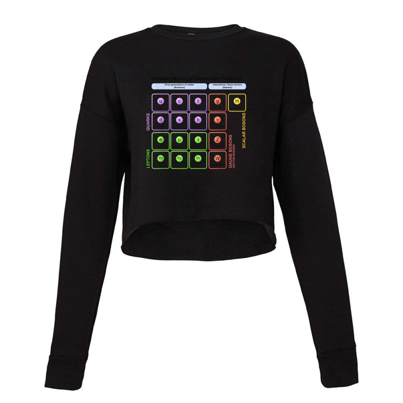 Particles Standard Model Higgs Boson Physics Teacher Student T Shirt Cropped Sweater by Yuh2105 | Artistshot