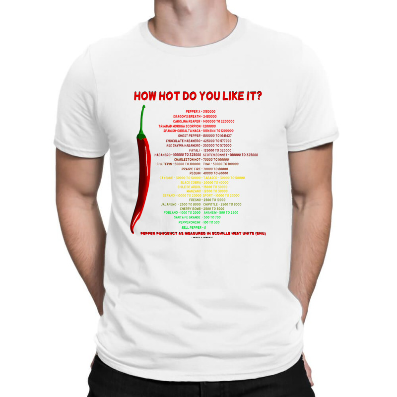 How Hot Do You Like It Capsaicin Scoville Scale Heat Units Premium T-shirt | Artistshot