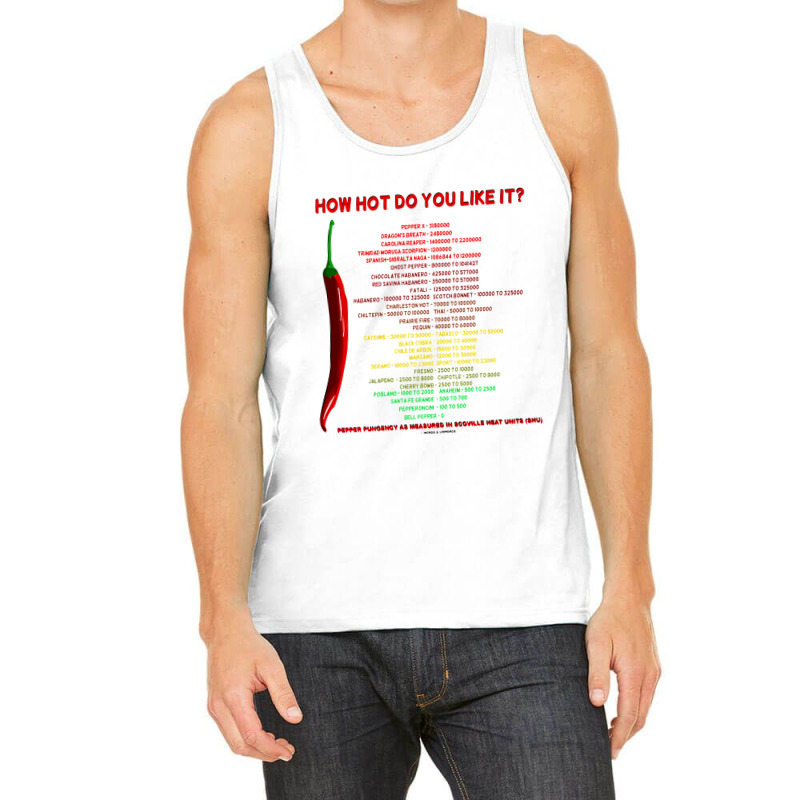 How Hot Do You Like It Capsaicin Scoville Scale Heat Units Premium Tank Top | Artistshot