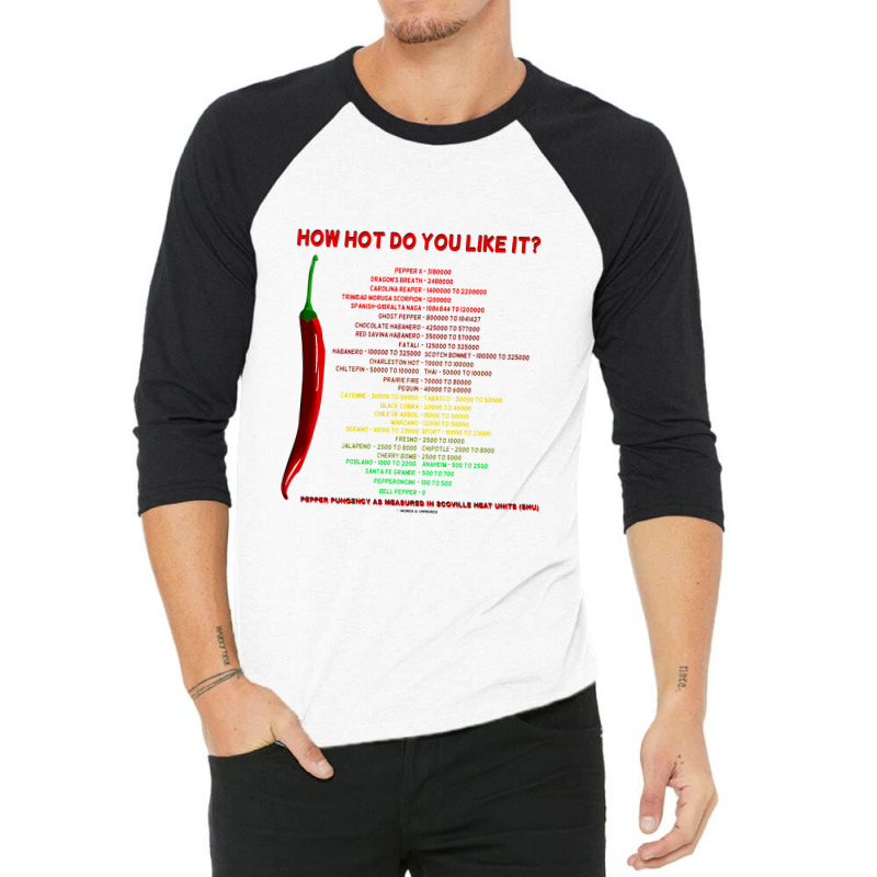 How Hot Do You Like It Capsaicin Scoville Scale Heat Units Premium 3/4 Sleeve Shirt | Artistshot