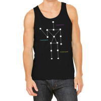 Anomaly Detected Sls Ghost Hunting Shirt   Funny Paranormal T Shirt Tank Top | Artistshot