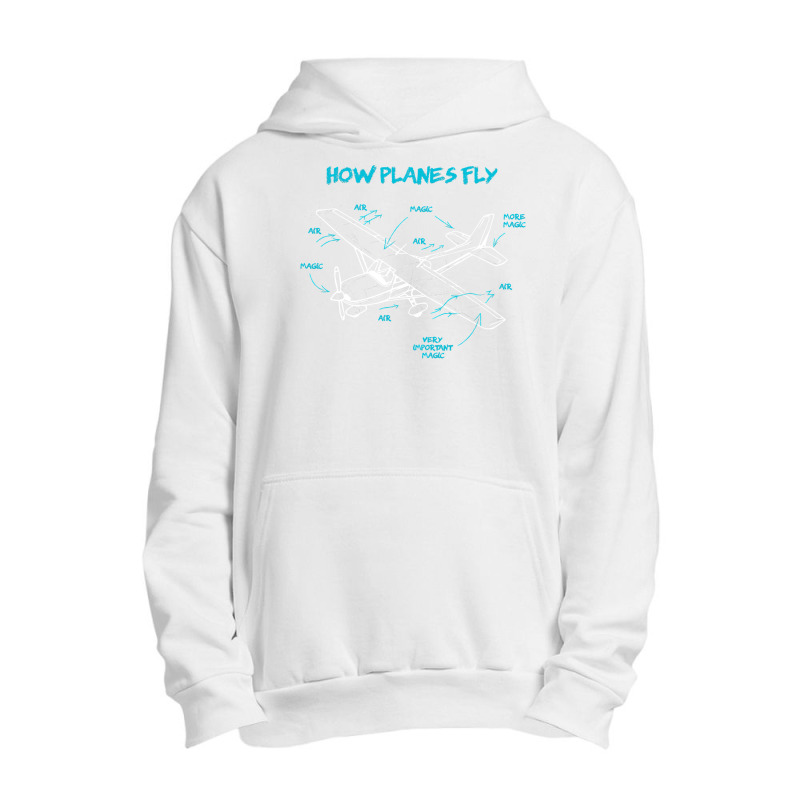 How Planes Fly Funny Aviation Gift Rc Plane Pilot Urban Pullover Hoodie by VictorCruz | Artistshot