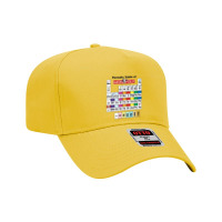 Monopoly Periodic Table Of Monopoly Adjustable Baseball Cap | Artistshot