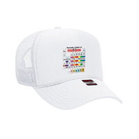 Monopoly Periodic Table Of Monopoly Foam Trucker Hat | Artistshot