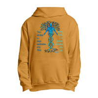 Alan Watts Best Philosophical Quotes Urban Pullover Hoodie | Artistshot