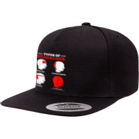 Funny Capitalism T Shirt 5 Panel Snapback Cap | Artistshot