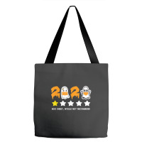 2020 Review One Star Rating Boo Sheet Tote Bags | Artistshot