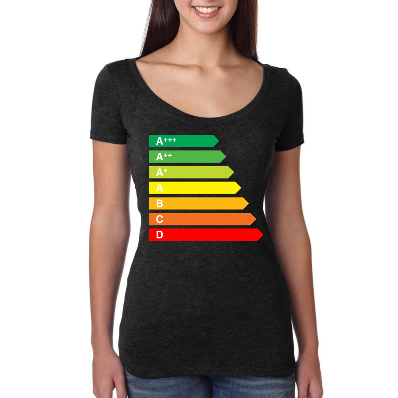 Energy Chart Women's Triblend Scoop T-shirt by Chiks | Artistshot