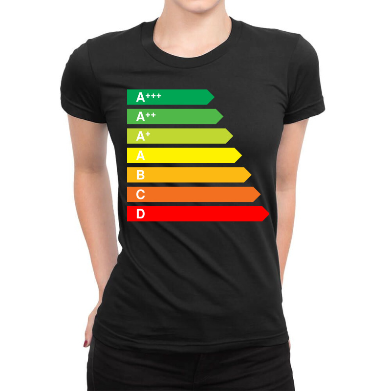 Energy Chart Ladies Fitted T-Shirt by Chiks | Artistshot