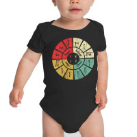 Vintage Ohms Law Diagram Electrical Electronics Engineer Long Sleeve T Baby Bodysuit | Artistshot