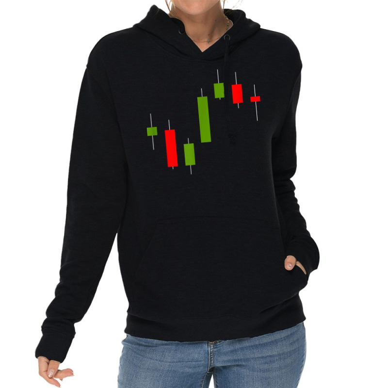 Stock Candlesticks Funny Stock Market Day Trader T Shirt Lightweight Hoodie by nayarilorenzi | Artistshot