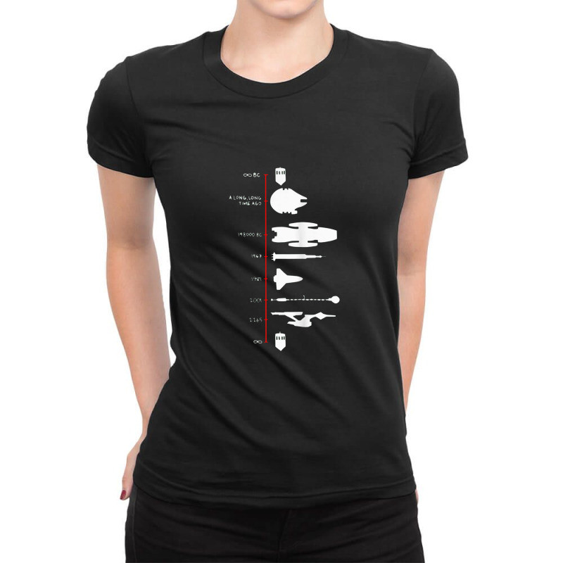 Spaceship Timeline Science Fiction Rocket Ladies Fitted T-Shirt by dwindupadi | Artistshot