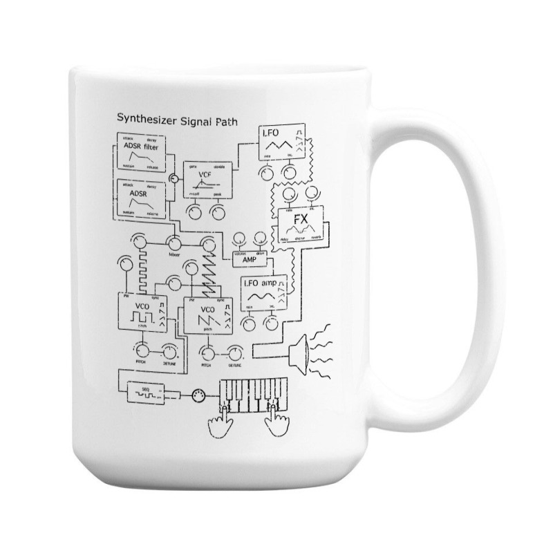 Modular Synthesizer For Electronic Musician T Shirt 15 Oz Coffee Mug | Artistshot