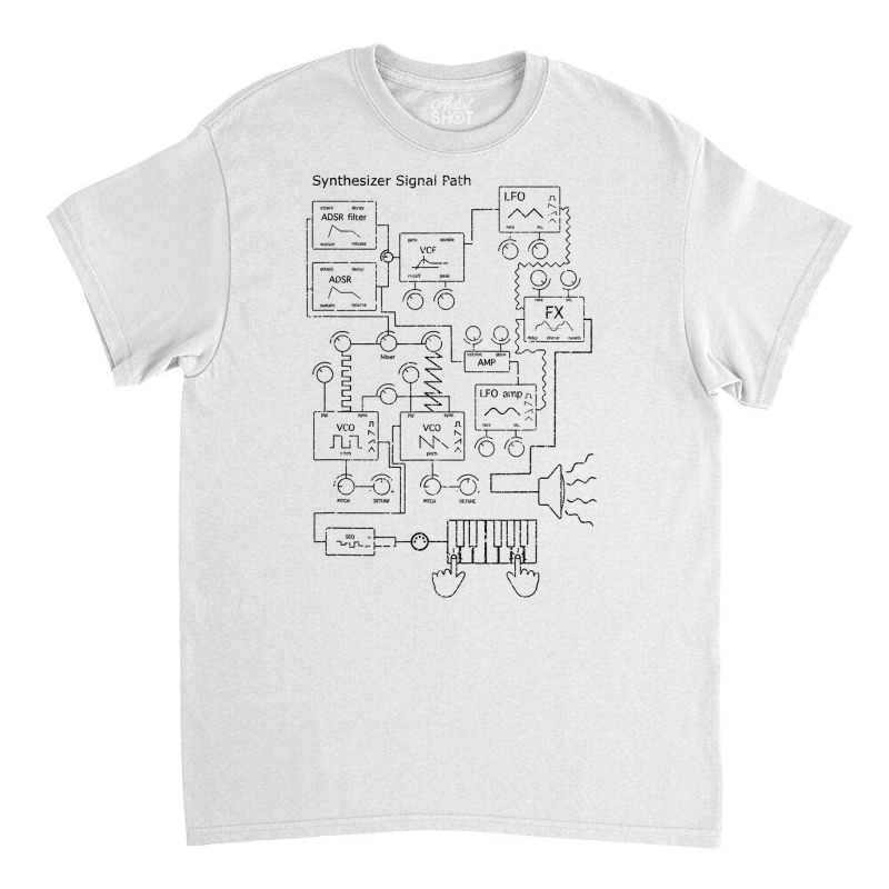 Modular Synthesizer For Electronic Musician T Shirt Classic T-shirt | Artistshot