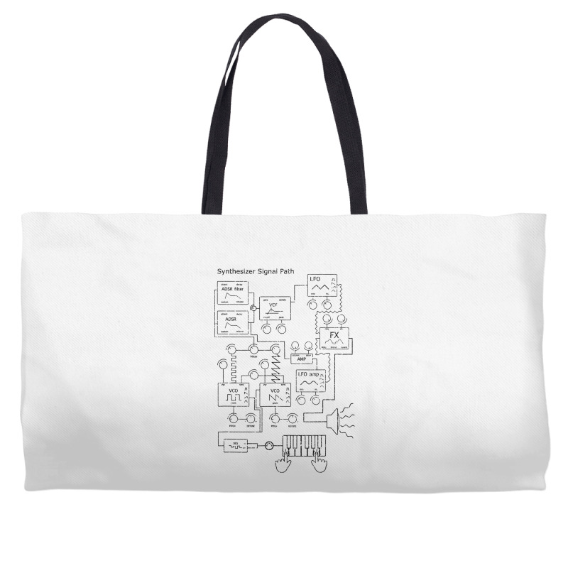 Modular Synthesizer For Electronic Musician T Shirt Weekender Totes | Artistshot