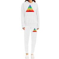 Maslow's Hierarchy Of Needs   Clinical Psychology, Psych T Shirt Hoodie & Jogger Set | Artistshot